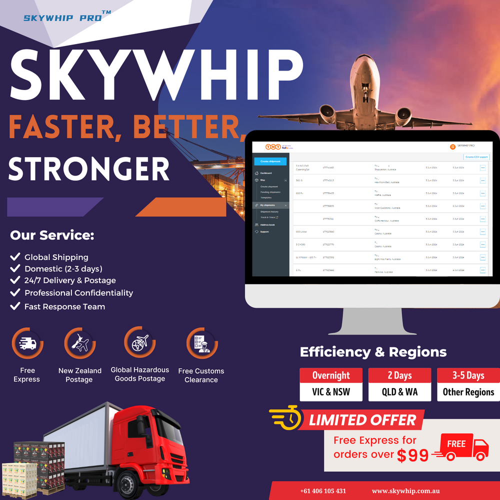 Skywhip Pro: Delivering Excellence in Speed, Safety, and Confidentiality