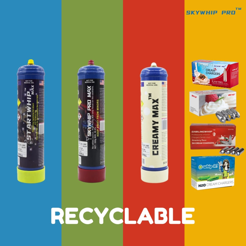 Recycle Instruction for Skywhip Pro Cream Chargers