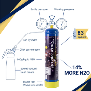 Startwhip Max 660g N2O Cream Chargers