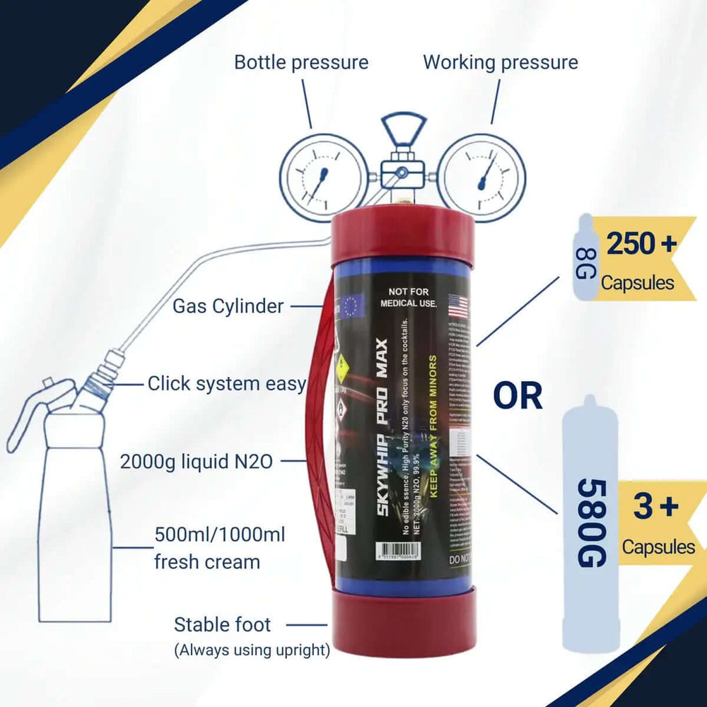 Cream Chargers structure