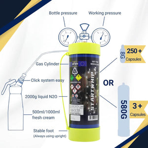 3.3L cream chargers structure