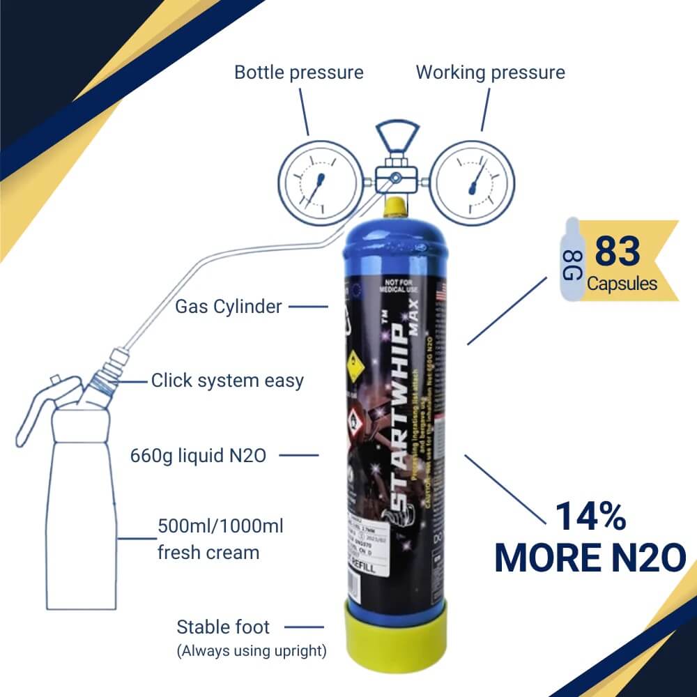 CREAM CHARGER STRUCTURE